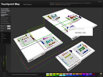 Touchpoint map for marketing