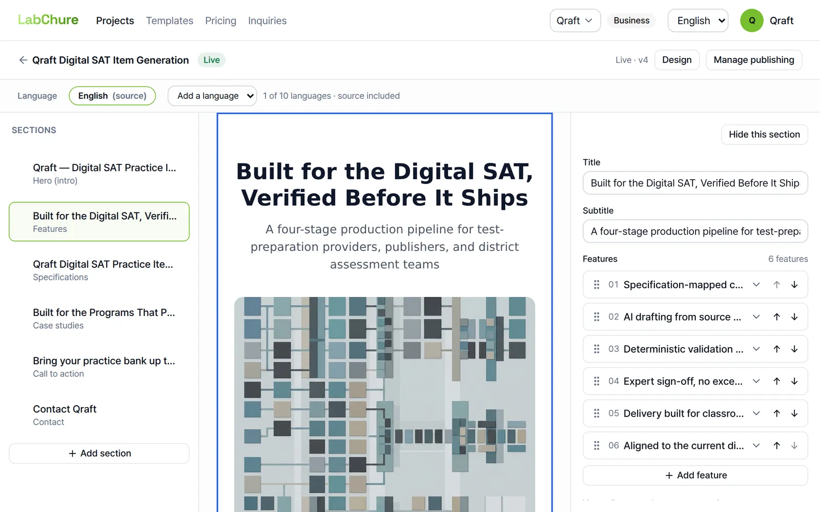 The LabChure editor. A website built from uploaded material, editable section by section.